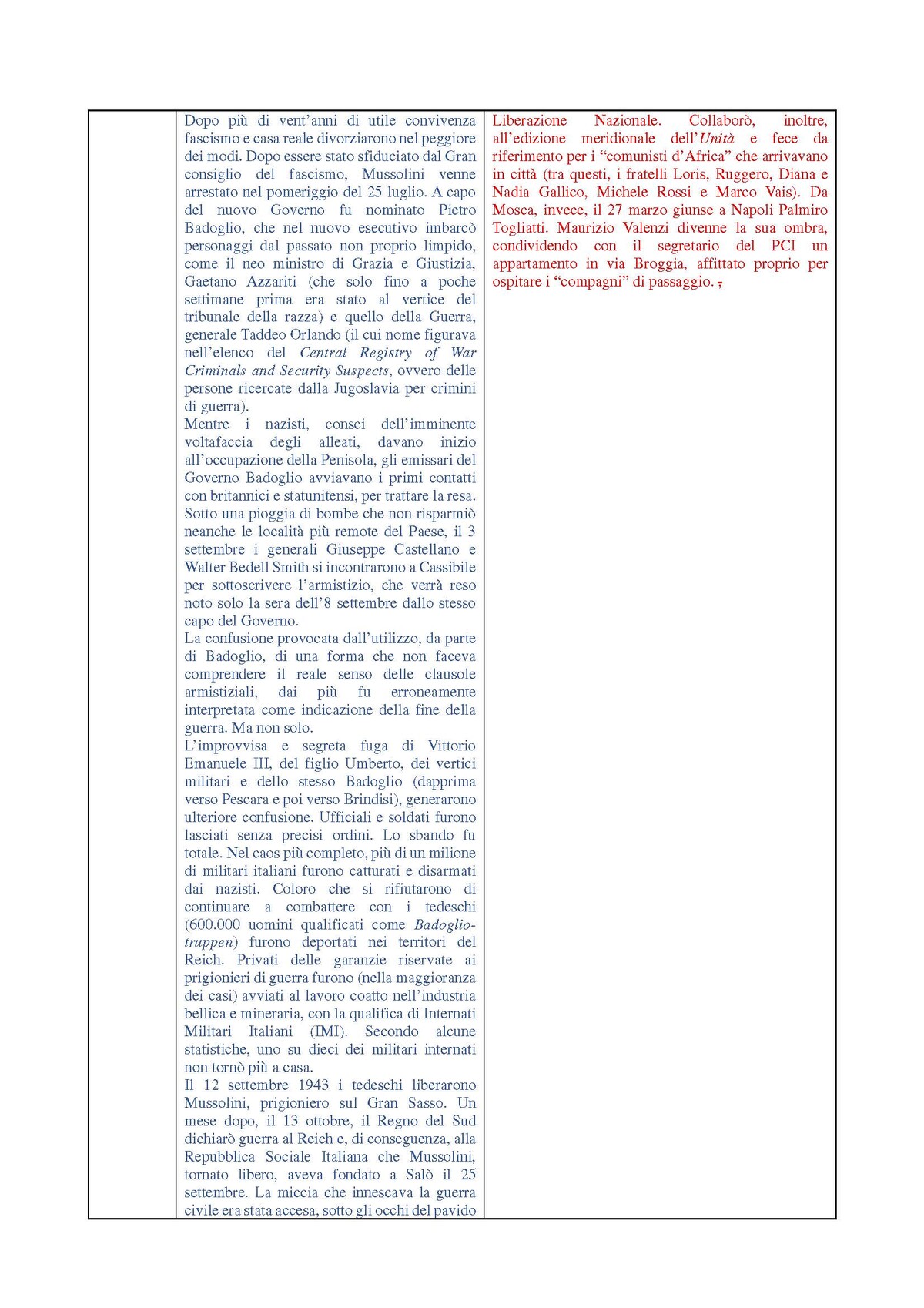 Scheda sinottica Vittorio Emanuele III – Valenzi, pagina 3 di 8